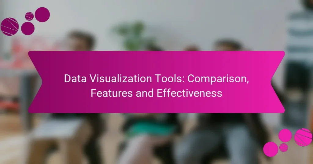 Data Visualization Tools: Comparison, Features and Effectiveness